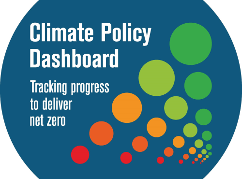 Climate Policy Dashboard - Tracking progress to deliver net zero