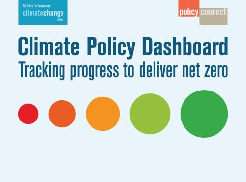 Climate Policy Dashboard: Tracking progress to deliver net zero