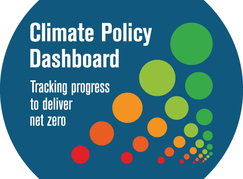 Climate Policy Dashboard