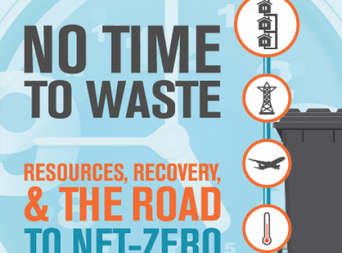 Cover of the Policy Connect report 'No Time To Waste'. The cover has the text 'No Time To Waste: resources, recovery & the road to net-zero'.