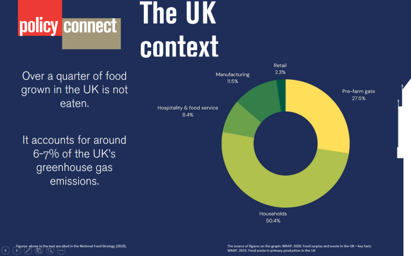 The UK context (graphs using statistics from above article)