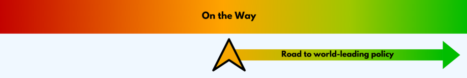 Transport progress ranking - On the Way